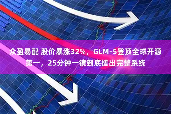 众盈易配 股价暴涨32%，GLM-5登顶全球开源第一，25分钟一镜到底搓出完整系统